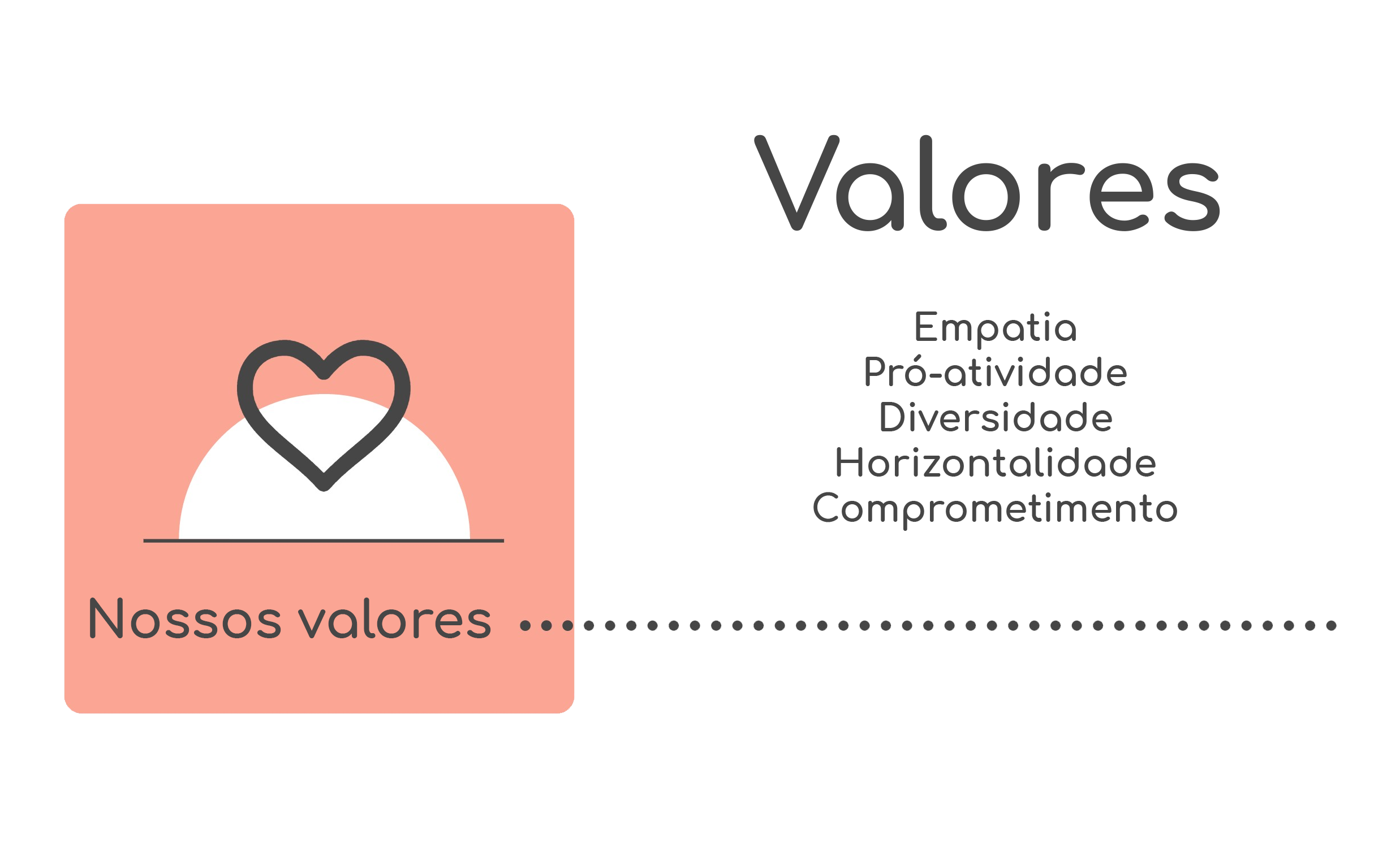 valores